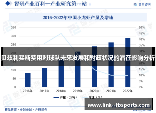 贝兹利买断费用对球队未来发展和财政状况的潜在影响分析 贝兹利买断费用对球队未来发展和财政状况的潜在影响分析