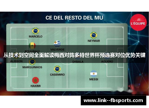 从技术到空间全面解读梅西对阵多特世界杯预选赛对位优势关键 从技术到空间全面解读梅西对阵多特世界杯预选赛对位优势关键