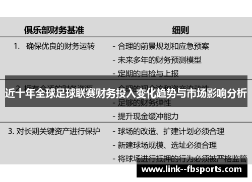 近十年全球足球联赛财务投入变化趋势与市场影响分析