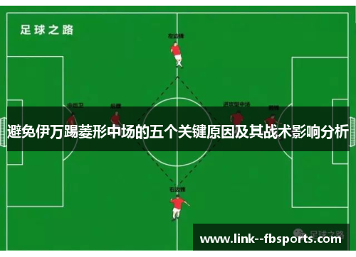 避免伊万踢菱形中场的五个关键原因及其战术影响分析 避免伊万踢菱形中场的五个关键原因及其战术影响分析
