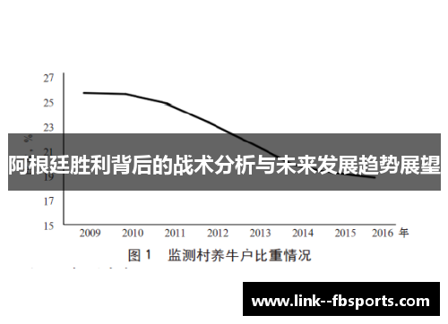 阿根廷胜利背后的战术分析与未来发展趋势展望
