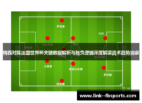 梅西对阵法国世界杯关键数据解析与胜负逻辑深度解读战术趋势洞察