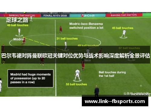 巴尔韦德对阵曼联欧冠关键对位优势与战术影响深度解析全景评估 巴尔韦德对阵曼联欧冠关键对位优势与战术影响深度解析全景评估